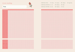 My Wellness Journal - Growing Fond